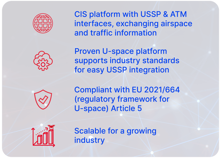 Infographic outlining key benefits for the CIS platform